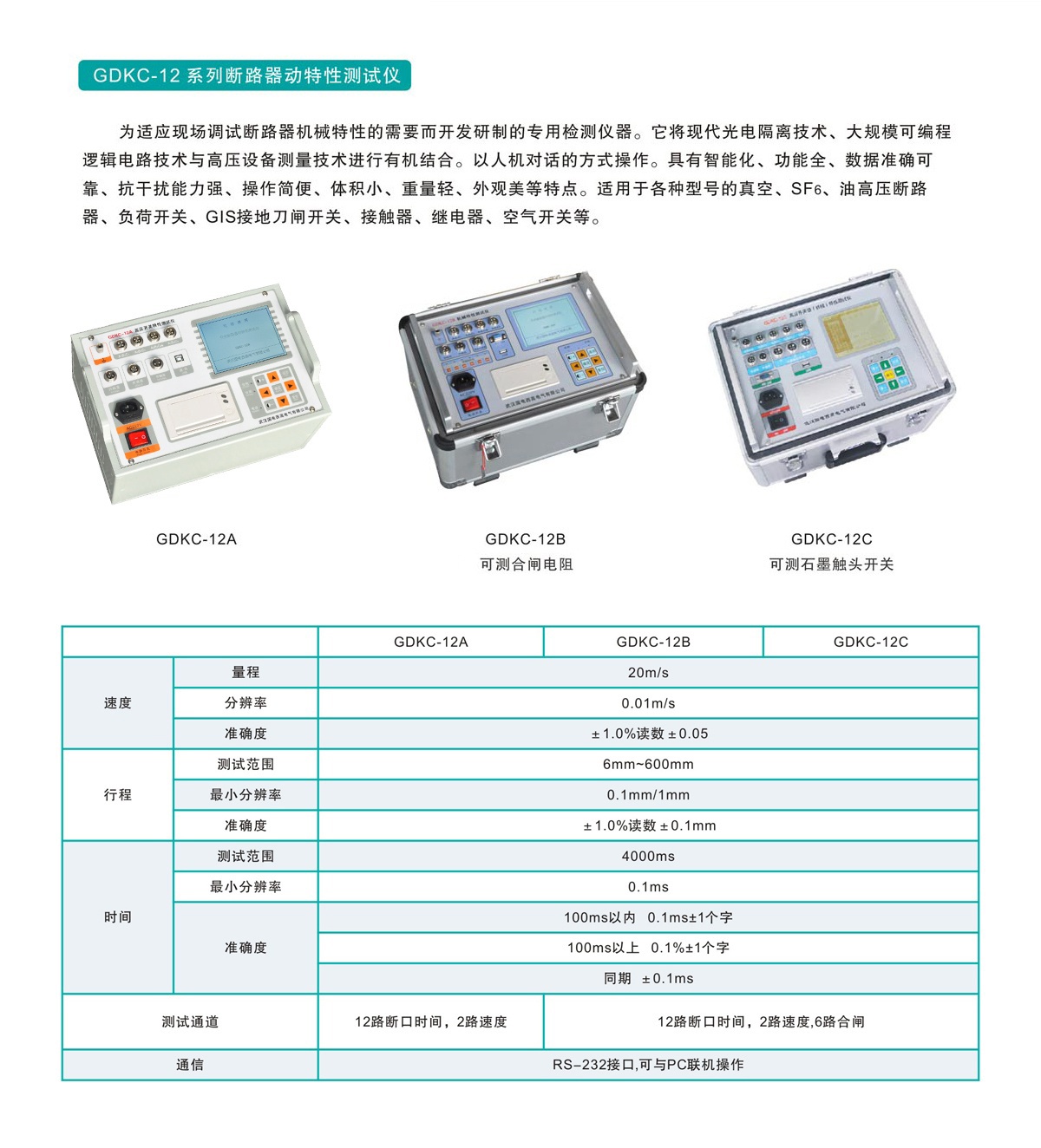 國電西高