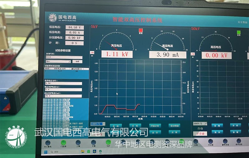 國電西高